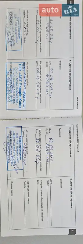 Мотоцикл Многоцелевой (All-round) BMW R 1250R 2019 в Киеве документ