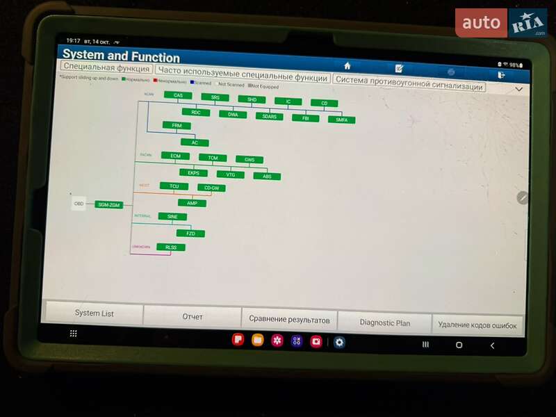 Позашляховик / Кросовер BMW X1 2013 в Рені