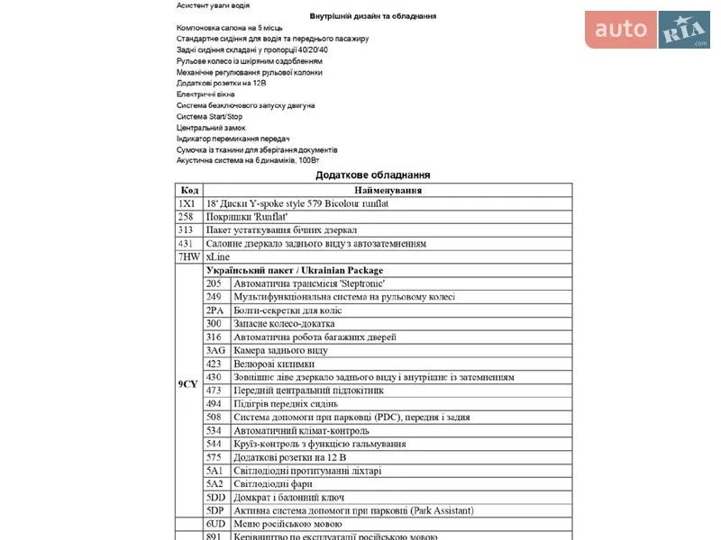 Внедорожник / Кроссовер BMW X1 2020 в Ровно документ