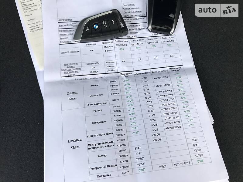 Позашляховик / Кросовер BMW X3 2018 в Києві фото 198 Позашляховик / Кросовер BMW X3 2018 в Києві