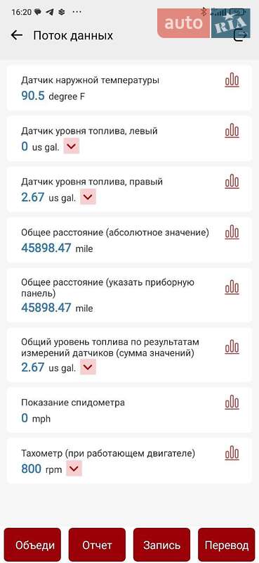 Внедорожник / Кроссовер BMW X3 2017 в Киеве