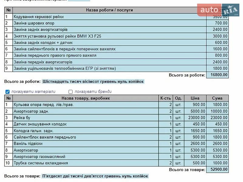 Внедорожник / Кроссовер BMW X3 2013 в Полтаве документ