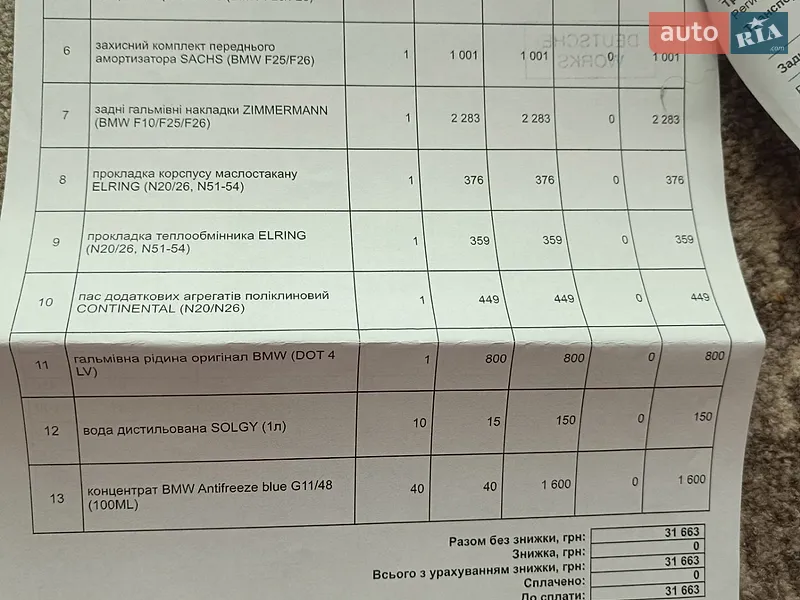 Внедорожник / Кроссовер BMW X3 2012 в Запорожье документ