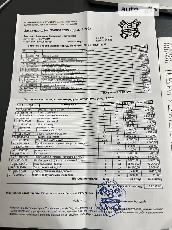 Внедорожник / Кроссовер BMW X5 M 2017 в Днепре документ