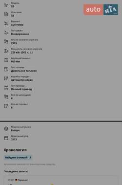 Внедорожник / Кроссовер BMW X5 2013 в Ужгороде