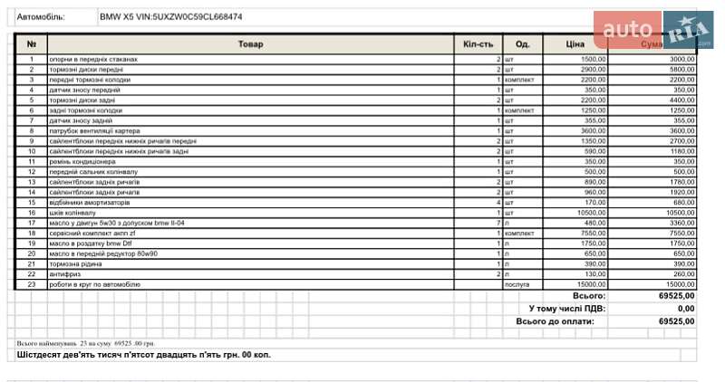 Позашляховик / Кросовер BMW X5 2012 в Києві фото 33 Позашляховик / Кросовер BMW X5 2012 в Києві