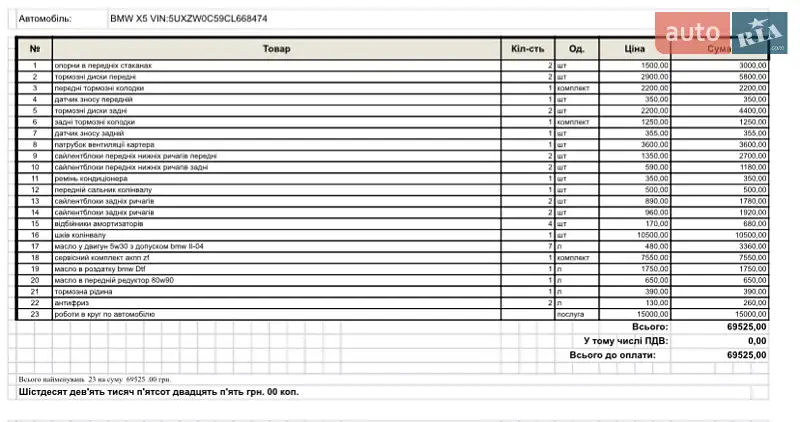 Позашляховик / Кросовер BMW X5 2012 в Києві документ 4 фото Позашляховик / Кросовер BMW X5 2012 в Києві документ
