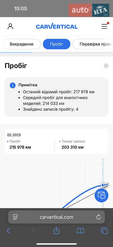 Позашляховик / Кросовер BMW X5 2013 в Вінниці