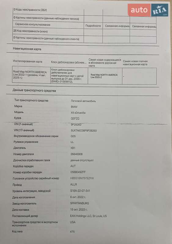 Внедорожник / Кроссовер BMW X5 2022 в Киеве