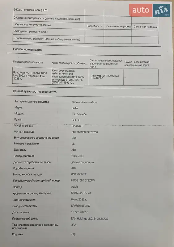 Внедорожник / Кроссовер BMW X5 2022 в Киеве документ