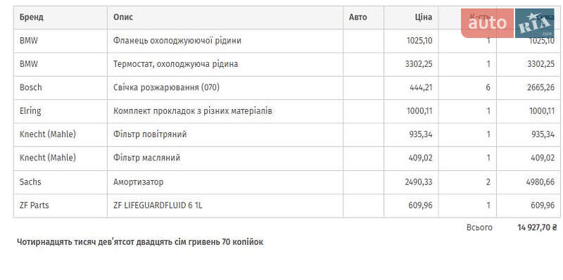 Внедорожник / Кроссовер BMW X5 2005 в Львове фото 24 Внедорожник / Кроссовер BMW X5 2005 в Львове