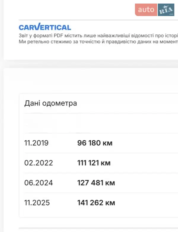 Внедорожник / Кроссовер BMW X5 2016 в Ровно документ 2 фото Внедорожник / Кроссовер BMW X5 2016 в Ровно документ