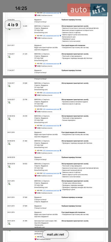 Позашляховик / Кросовер BMW X5 2015 в Ковелі фото 97 Позашляховик / Кросовер BMW X5 2015 в Ковелі
