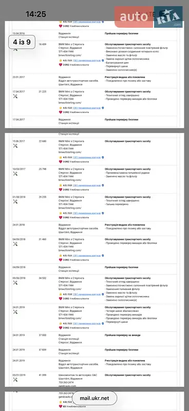Позашляховик / Кросовер BMW X5 2015 в Ковелі документ 4 фото Позашляховик / Кросовер BMW X5 2015 в Ковелі документ
