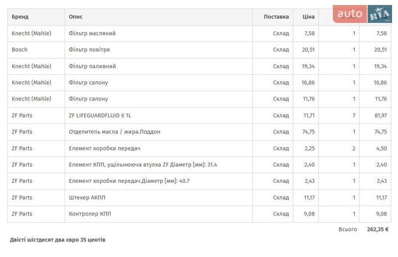 Позашляховик / Кросовер BMW X5 2010 в Львові фото 32 Позашляховик / Кросовер BMW X5 2010 в Львові