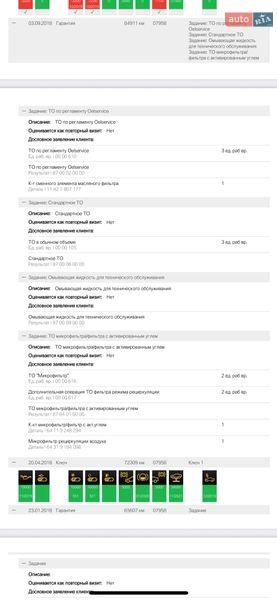 Позашляховик / Кросовер BMW X5 2015 в Луцьку