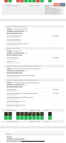 Позашляховик / Кросовер BMW X5 2015 в Луцьку документ