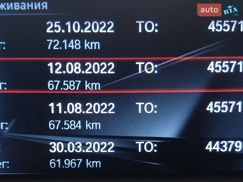 Внедорожник / Кроссовер BMW X5 2017 в Гореничах фото 25 Внедорожник / Кроссовер BMW X5 2017 в Гореничах