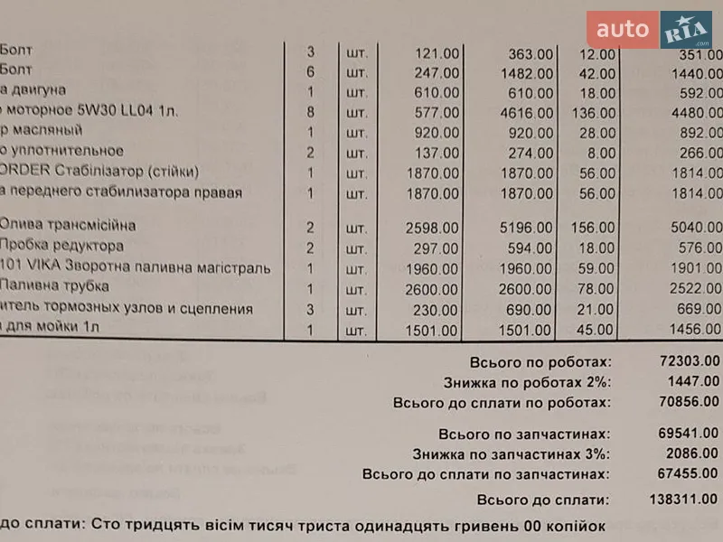 Внедорожник / Кроссовер BMW X5 2014 в Киеве документ