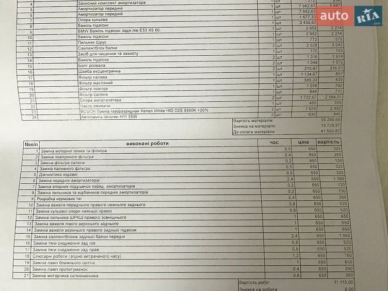 Позашляховик / Кросовер BMW X5 2004 в Кременчуці