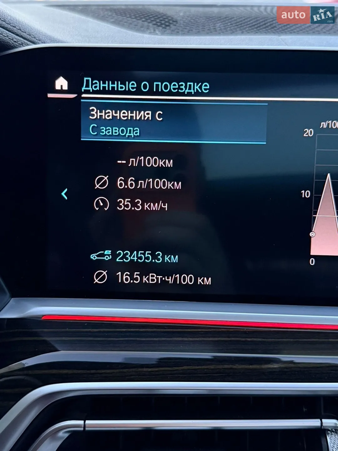2021 BMW X5 - мініатюра 19
