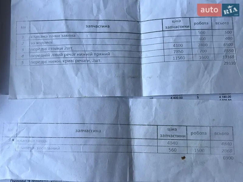 Позашляховик / Кросовер BMW X5 2014 в Івано-Франківську документ 4 фото Позашляховик / Кросовер BMW X5 2014 в Івано-Франківську документ