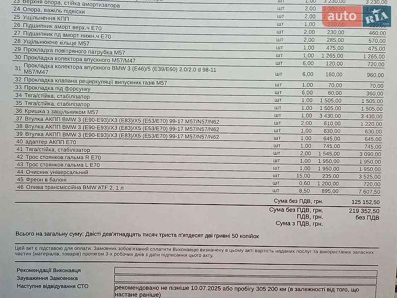 Позашляховик / Кросовер BMW X5 2011 в Києві документ 8 фото Позашляховик / Кросовер BMW X5 2011 в Києві документ