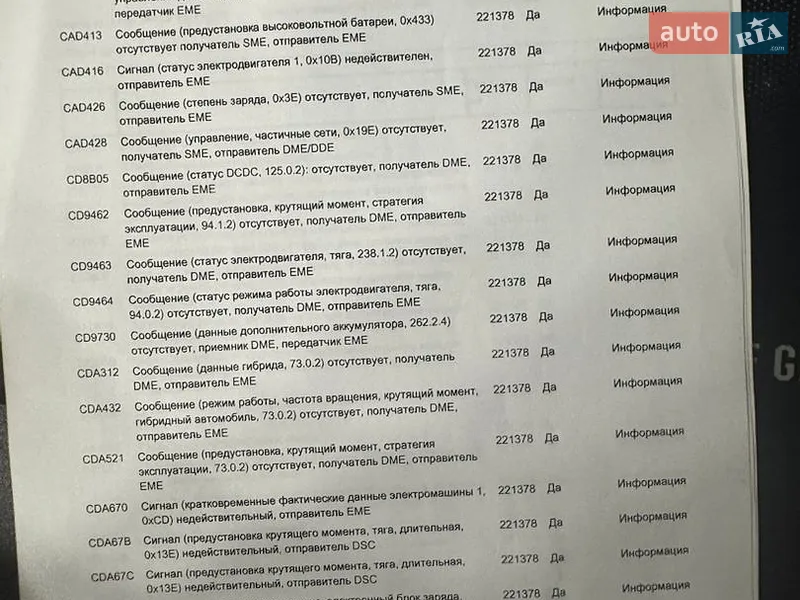 Внедорожник / Кроссовер BMW X5 2015 в Киеве документ