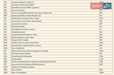 Внедорожник / Кроссовер BMW X6 M 2022 в Одессе