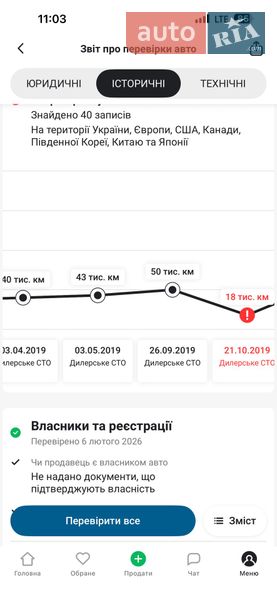 Позашляховик / Кросовер BMW X6 2015 в Харкові