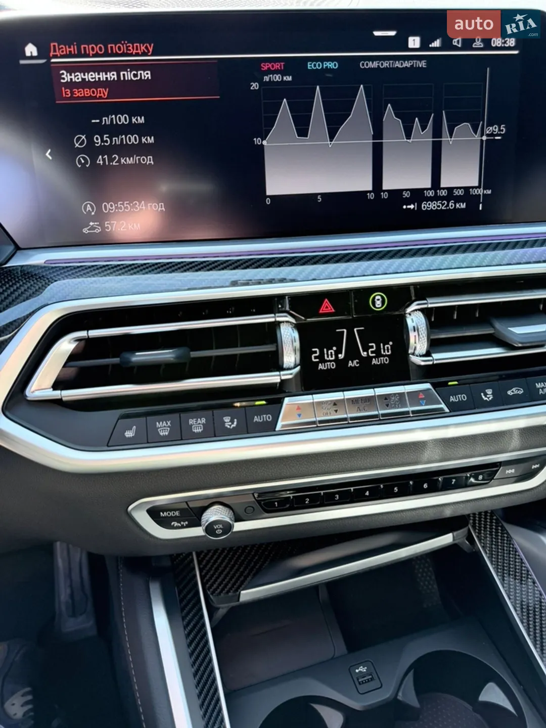 2022 BMW X6 - мініатюра 28