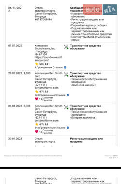 Внедорожник / Кроссовер BMW X7 2022 в Киеве