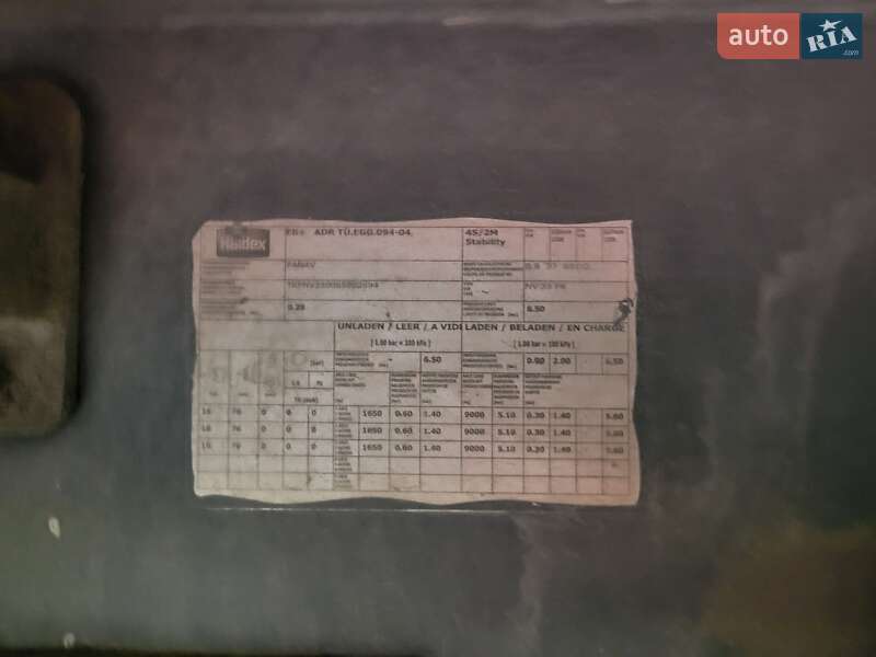 Самосвал полуприцеп Bodex KIS 3B 2019 в Каменском фото 7 Самосвал полуприцеп Bodex KIS 3B 2019 в Каменском