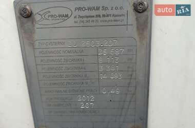 Цистерна полуприцеп Bodex KIS 3W 2012 в 