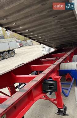 Самосвал полуприцеп Bodex KIS 2004 в 