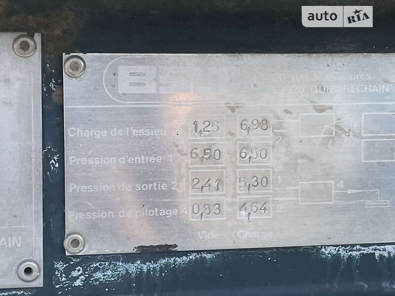 Цистерна полуприцеп BSLT BD 1997 в Павлограде фото 8 Цистерна полуприцеп BSLT BD 1997 в Павлограде