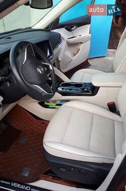 Внедорожник / Кроссовер Buick Envision 2020 в 
