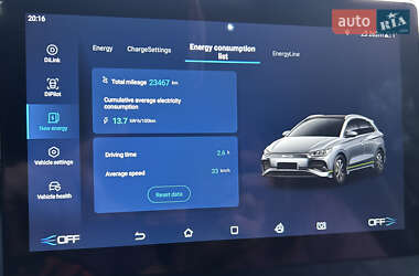 Хэтчбек BYD E2 2024 в 
