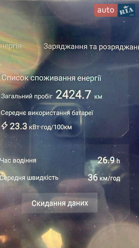 Внедорожник / Кроссовер BYD Leopard 3 2025 в Киеве