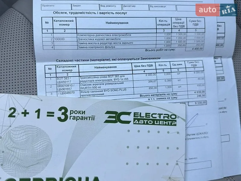 Позашляховик / Кросовер BYD Song Plus 2023 в Києві документ 2 фото Позашляховик / Кросовер BYD Song Plus 2023 в Києві документ