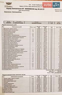 Позашляховик / Кросовер Cadillac Escalade 2007 в Києві