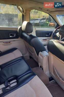 Позашляховик / Кросовер Cadillac SRX 2004 в 