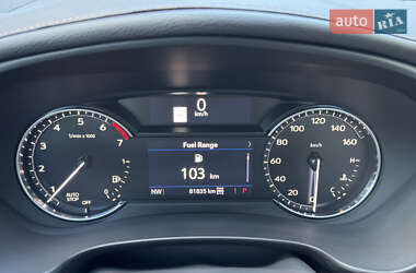 Внедорожник / Кроссовер Cadillac XT4 2019 в 