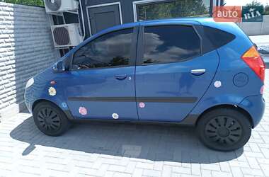 Хэтчбек Chana Benni 2007 в 