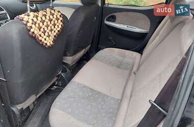 Хэтчбек Changan Benni 2008 в 