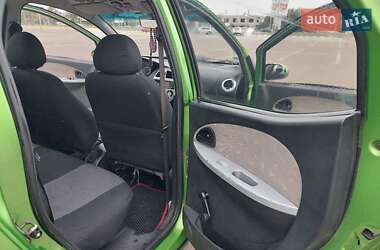 Хетчбек Changan Benni 2008 в 