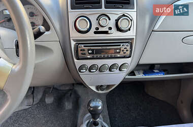 Хэтчбек Changan Ideal 2006 в 
