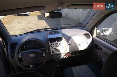 Хетчбек Changhe Ideal II 2008 в Дніпрі