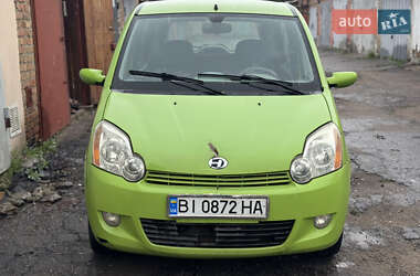 Хетчбек Changhe Ideal II 2007 в 