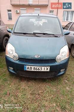 Хетчбек Changhe Ideal II 2008 в 